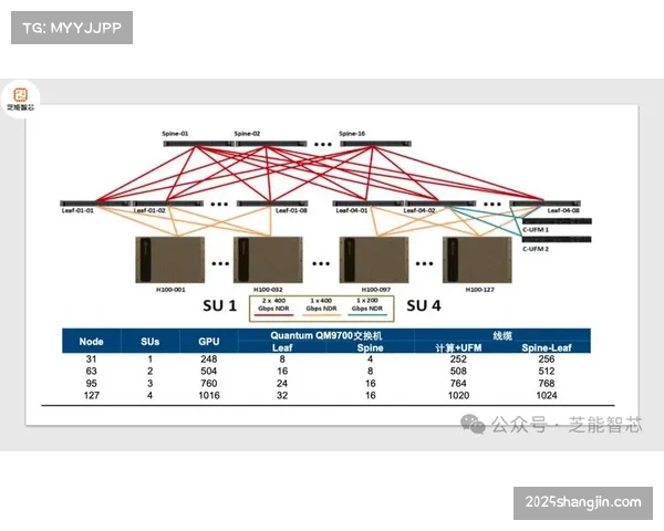 赛前情报软件升级，多家意甲俱乐部开始采用AI驱动的对手战术模式分析系统
